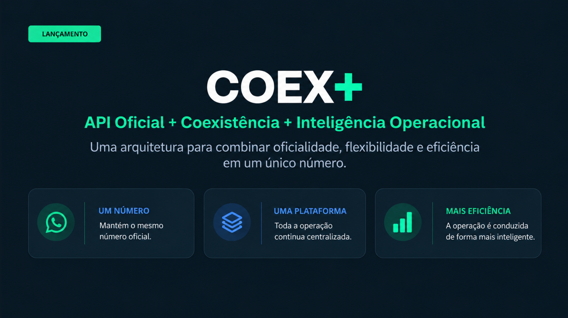 COEX+: API oficial, coexistência e inteligência operacional em um único número